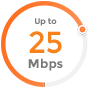 25mbps