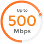 500mbps