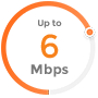 Starter 6-cCable 6mbps